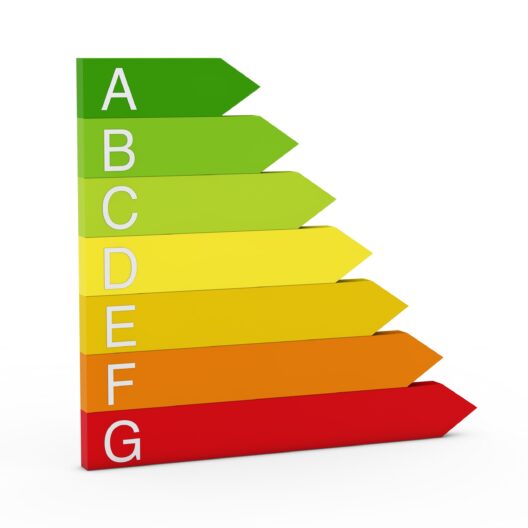 3d energy performance