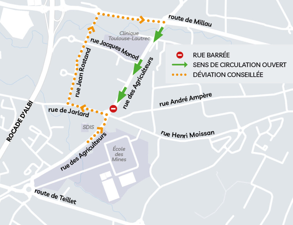 Mise en sens unique de la rue des Agriculteurs depuis le giratoire de la route de Millau (RD999) jusqu’au giratoire du SDIS. Déviation à partir du giratoire du SDIS par la rue de Jarlard puis la rue Jean Rostand.